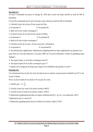Recueil
Recueil
Recueil
Recueil’
’
’
’d exercices
d exercices
d exercices
d exercices’
’
’
’de
de
de
de’
’
’
’Mathématiques
Mathématiques
Mathématiques
Mathématiques’
’
’
’ ’
’
’
’1
1
1
1ère
ère
ère
ère
’
’
’
’Edition
Edition
Edition
Edition’
’
’
’2012
2012
2012
2012-
-
-
-2013
2013
2013
2013
[1ere édition conforme au nouveau programme des Mathématiques du premier cycle Octobre 2006]
Page 9
Exercice 13 :
Un taxi A demande une prise en charge de 120F plus le prix du trajet calculé au tarif de 50F le
kilomètre.
Un taxi B ne demande que le prix du trajet, mais calculé au tarif de 60F le kilomètre.
1. Calculer le prix de revient d’une course de 5km,
a. En prenant A b. En prenant B.
2. Quel est le taxi le plus avantageux ?
3. Calculer le prix de revient d’une course de 20km,
a. En prenant A b. En prenant B.
4. Quel est le taxi le plus avantageux ?
5. Calculer le prix de revient d’une course de kilomètres,
a. En prenant A b. En prenant B.
6. On obtient deux applications. Représenter graphiquement les deux applications en prenant 1cm
pour 2km sur l’axe des abscisses, 1cm pour 100F sur l’axe des ordonnées. Utiliser le graphique pour
indiquer :
 Sur quels trajets A est-il plus avantageux que B ?
 Sur quels trajets B est-il plus avantageux que A ?
7. Quelle est la longueur du trajet pour lequel il est indifférent de prendre A ou B ?
Exercice 14 :
Un commerçant fixe le prix de vente de chacun de ses articles en prévoyant un bénéfice de 25 % sur
le prix d’achat.
Soit x le prix d’achat d’un article et P son prix de vente.
1. Justifie que : x
4
5
P =
2. Calcule le prix de vente d’un article acheté à 400 F.
3. Calcule le prix d’achat d’un article vendu à 1250 F.
4. Représente graphiquement dans un repère orthonormal (O, I, J), où 1 cm représente 100 F,
l’application qui à x associe P.
5. Détermine graphiquement le prix d’achat d’un article vendu à 750 F.
 
