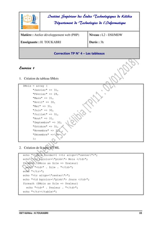 ISET Kélibia : H.TOUKABRI 33
Exercice 1
1. Création du tableau $Mois
$Mois = array (
"Janvier" => 31,
"Février" => 28,
"Mars" => 31,
"Avril" => 30,
"Mai" => 31,
"Juin" => 30,
"Juillet" => 31,
"Aout" => 31,
"Septembre" => 30,
"Octobre" => 31,
"Novembre" => 30,
"Décembre" => 31
);
2. Création de la table HTML
echo "<table border=1 ><tr align="center">";
echo "<td bgcolor="pink"> Mois </td>";
foreach ($Mois as $cle => $valeur)
echo "<td>" . $cle . "</td>";
echo "</tr>";
echo "<tr align="center">";
echo "<td bgcolor="pink"> Jours </td>";
foreach ($Mois as $cle => $valeur)
echo "<td>" . $valeur . "</td>";
echo "</tr></table>";
Institut Supérieur des Études Technologiques de Kélibia
Département de Technologies de l'Informatique
Matière : Atelier développement web (PHP)
Enseignante : H. TOUKABRI
Niveau : L2 - DSI/MDW
Durée : 3h
Correction TP N° 4 – Les tableaux
 