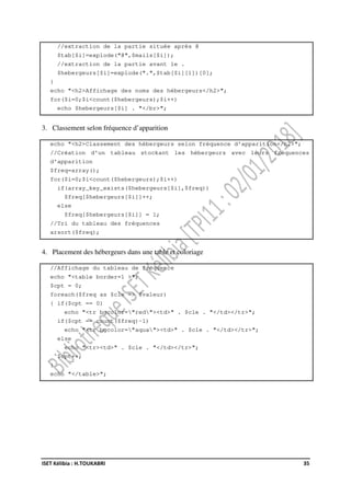 ISET Kélibia : H.TOUKABRI 35
//extraction de la partie située après @
$tab[$i]=explode("@",$mails[$i]);
//extraction de la partie avant le .
$hebergeurs[$i]=explode(".",$tab[$i][1])[0];
}
echo "<h2>Affichage des noms des hébergeurs</h2>";
for($i=0;$i<count($hebergeurs);$i++)
echo $hebergeurs[$i] . "</br>";
3. Classement selon fréquence d’apparition
echo "<h2>Classement des hébergeurs selon fréquence d'apparition</h2>";
//Création d'un tableau stockant les hébergeurs avec leurs fréquences
d'apparition
$freq=array();
for($i=0;$i<count($hebergeurs);$i++)
if(array_key_exists($hebergeurs[$i],$freq))
$freq[$hebergeurs[$i]]++;
else
$freq[$hebergeurs[$i]] = 1;
//Tri du tableau des fréquences
arsort($freq);
4. Placement des hébergeurs dans une table et coloriage
//Affichage du tableau de fréquence
echo "<table border=1 >";
$cpt = 0;
foreach($freq as $cle => $valeur)
{ if($cpt == 0)
echo "<tr bgcolor="red"><td>" . $cle . "</td></tr>";
if($cpt == count($freq)-1)
echo "<tr bgcolor="aqua"><td>" . $cle . "</td></tr>";
else
echo "<tr><td>" . $cle . "</td></tr>";
$cpt++;
}
echo "</table>";
 