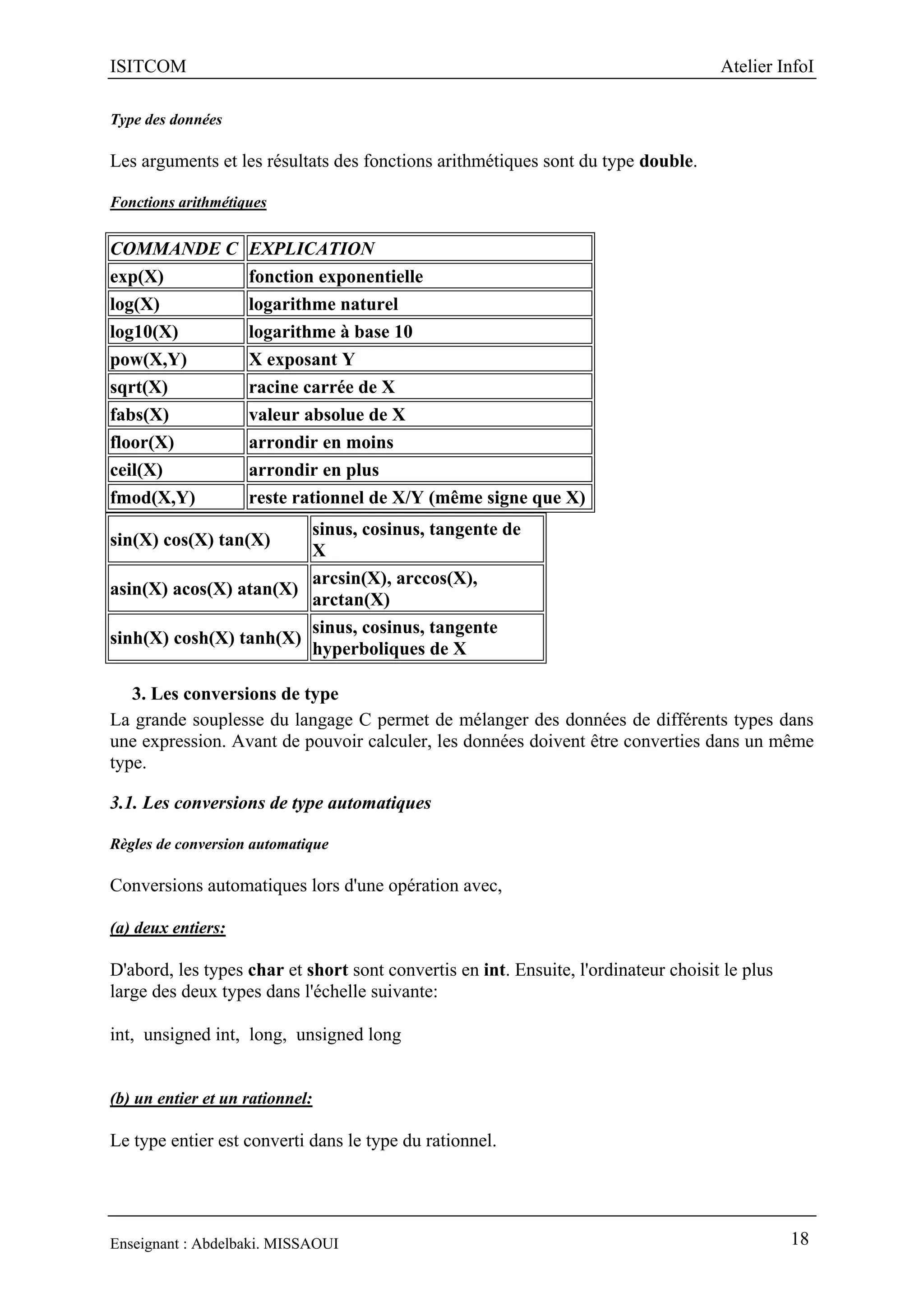 ISITCOM Atelier InfoI
Enseignant : Abdelbaki. MISSAOUI 18
Type des données
Les arguments et les résultats des fonctions arithmétiques sont du type double.
Fonctions arithmétiques
COMMANDE C EXPLICATION
exp(X) fonction exponentielle
log(X) logarithme naturel
log10(X) logarithme à base 10
pow(X,Y) X exposant Y
sqrt(X) racine carrée de X
fabs(X) valeur absolue de X
floor(X) arrondir en moins
ceil(X) arrondir en plus
fmod(X,Y) reste rationnel de X/Y (même signe que X)
sin(X) cos(X) tan(X)
sinus, cosinus, tangente de
X
asin(X) acos(X) atan(X)
arcsin(X), arccos(X),
arctan(X)
sinh(X) cosh(X) tanh(X)
sinus, cosinus, tangente
hyperboliques de X
3. Les conversions de type
La grande souplesse du langage C permet de mélanger des données de différents types dans
une expression. Avant de pouvoir calculer, les données doivent être converties dans un même
type.
3.1. Les conversions de type automatiques
Règles de conversion automatique
Conversions automatiques lors d'une opération avec,
(a) deux entiers:
D'abord, les types char et short sont convertis en int. Ensuite, l'ordinateur choisit le plus
large des deux types dans l'échelle suivante:
int, unsigned int, long, unsigned long
(b) un entier et un rationnel:
Le type entier est converti dans le type du rationnel.
 