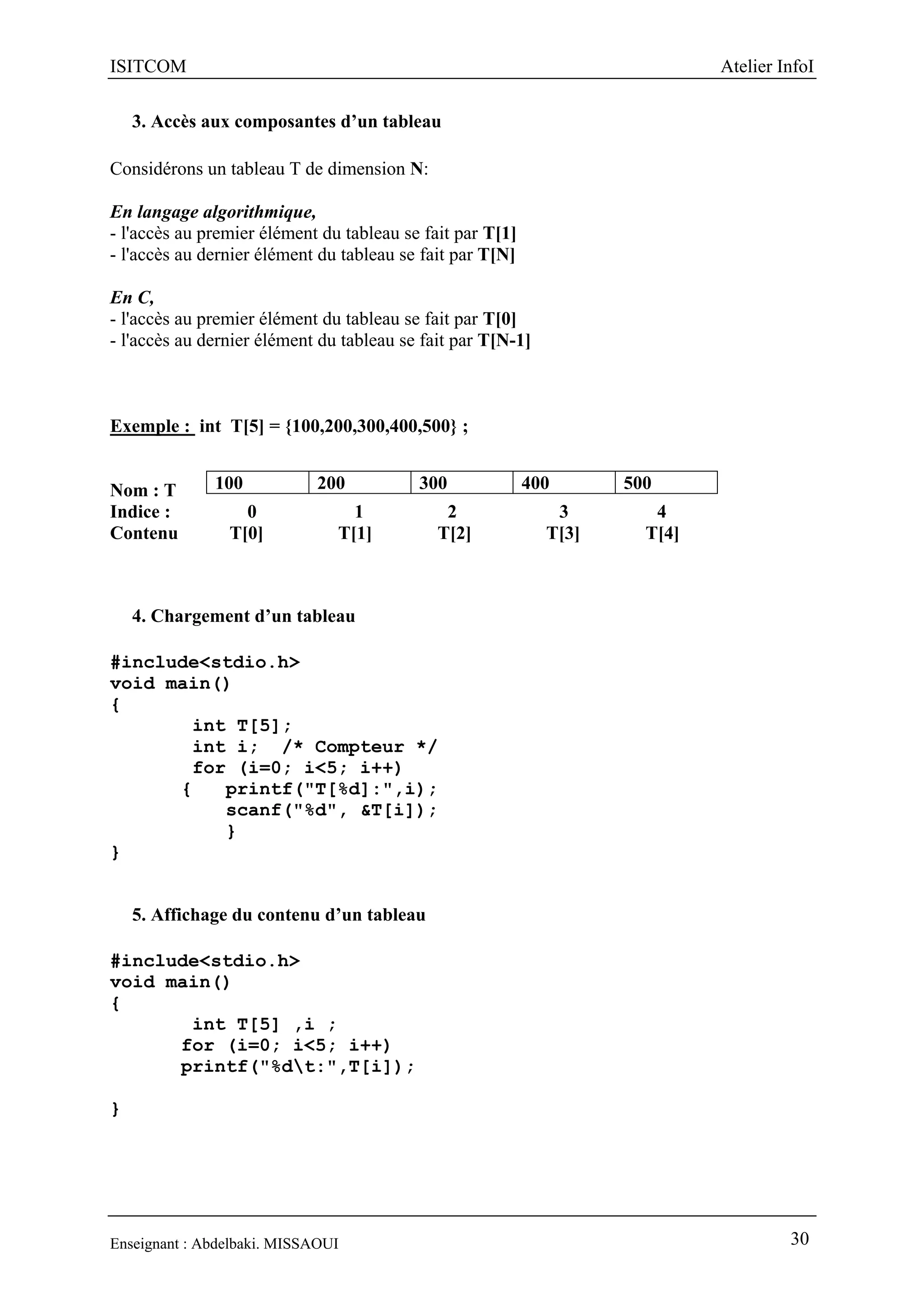 ISITCOM Atelier InfoI
Enseignant : Abdelbaki. MISSAOUI 30
3. Accès aux composantes d’un tableau
Considérons un tableau T de dimension N:
En langage algorithmique,
- l'accès au premier élément du tableau se fait par T[1]
- l'accès au dernier élément du tableau se fait par T[N]
En C,
- l'accès au premier élément du tableau se fait par T[0]
- l'accès au dernier élément du tableau se fait par T[N-1]
Exemple : int T[5] = {100,200,300,400,500} ;
Nom : T
Indice : 0 1 2 3 4
Contenu T[0] T[1] T[2] T[3] T[4]
4. Chargement d’un tableau
#include<stdio.h>
void main()
{
int T[5];
int i; /* Compteur */
for (i=0; i<5; i++)
{ printf("T[%d]:",i);
scanf("%d", &T[i]);
}
}
5. Affichage du contenu d’un tableau
#include<stdio.h>
void main()
{
int T[5] ,i ;
for (i=0; i<5; i++)
printf("%dt:",T[i]);
}
100 200 300 400 500
 