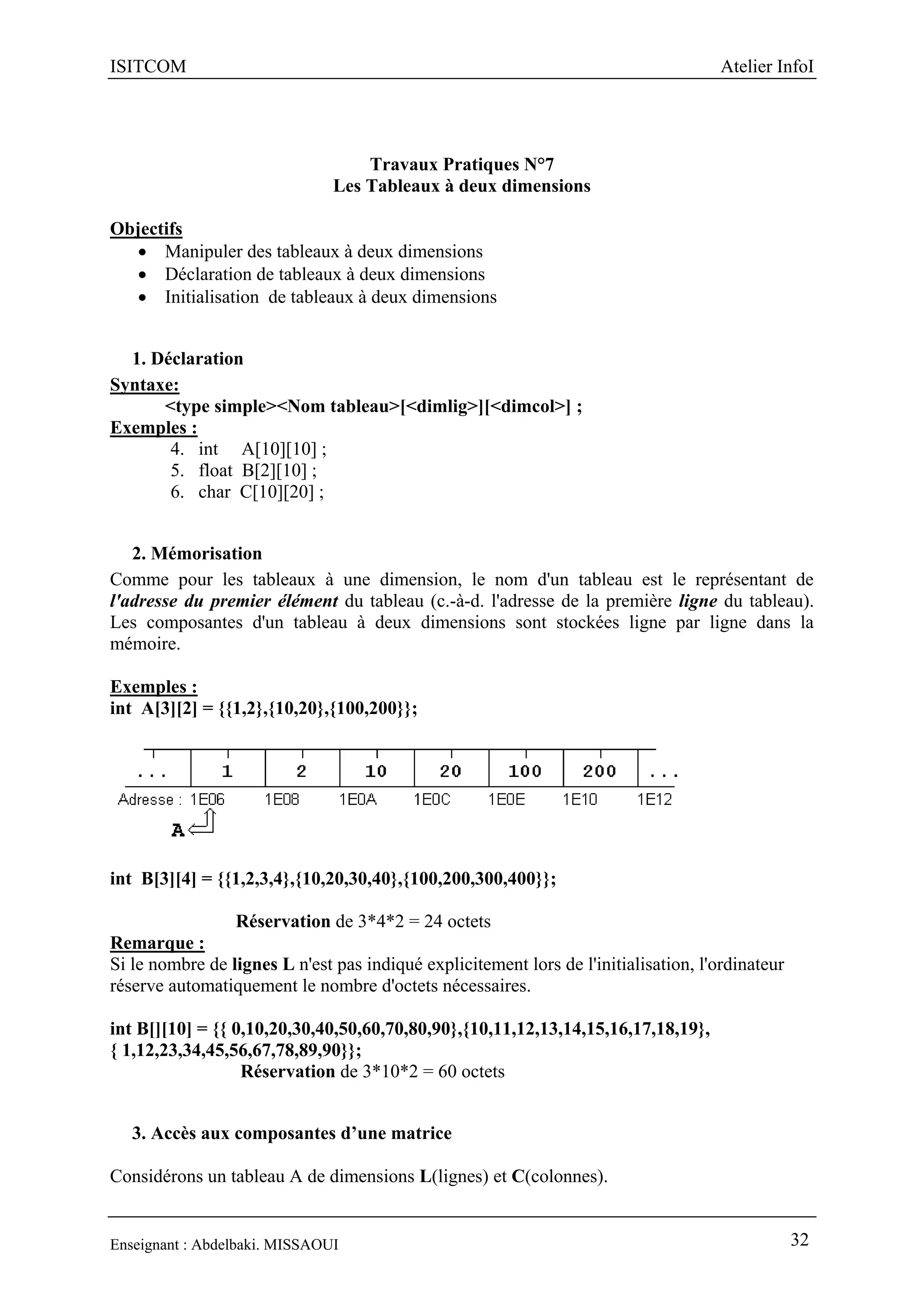 ISITCOM Atelier InfoI
Enseignant : Abdelbaki. MISSAOUI 32
Travaux Pratiques N°7
Les Tableaux à deux dimensions
Objectifs
 Manipuler des tableaux à deux dimensions
 Déclaration de tableaux à deux dimensions
 Initialisation de tableaux à deux dimensions
1. Déclaration
Syntaxe:
<type simple><Nom tableau>[<dimlig>][<dimcol>] ;
Exemples :
4. int A[10][10] ;
5. float B[2][10] ;
6. char C[10][20] ;
2. Mémorisation
Comme pour les tableaux à une dimension, le nom d'un tableau est le représentant de
l'adresse du premier élément du tableau (c.-à-d. l'adresse de la première ligne du tableau).
Les composantes d'un tableau à deux dimensions sont stockées ligne par ligne dans la
mémoire.
Exemples :
int A[3][2] = {{1,2},{10,20},{100,200}};
int B[3][4] = {{1,2,3,4},{10,20,30,40},{100,200,300,400}};
Réservation de 3*4*2 = 24 octets
Remarque :
Si le nombre de lignes L n'est pas indiqué explicitement lors de l'initialisation, l'ordinateur
réserve automatiquement le nombre d'octets nécessaires.
int B[][10] = {{ 0,10,20,30,40,50,60,70,80,90},{10,11,12,13,14,15,16,17,18,19},
{ 1,12,23,34,45,56,67,78,89,90}};
Réservation de 3*10*2 = 60 octets
3. Accès aux composantes d’une matrice
Considérons un tableau A de dimensions L(lignes) et C(colonnes).
 
