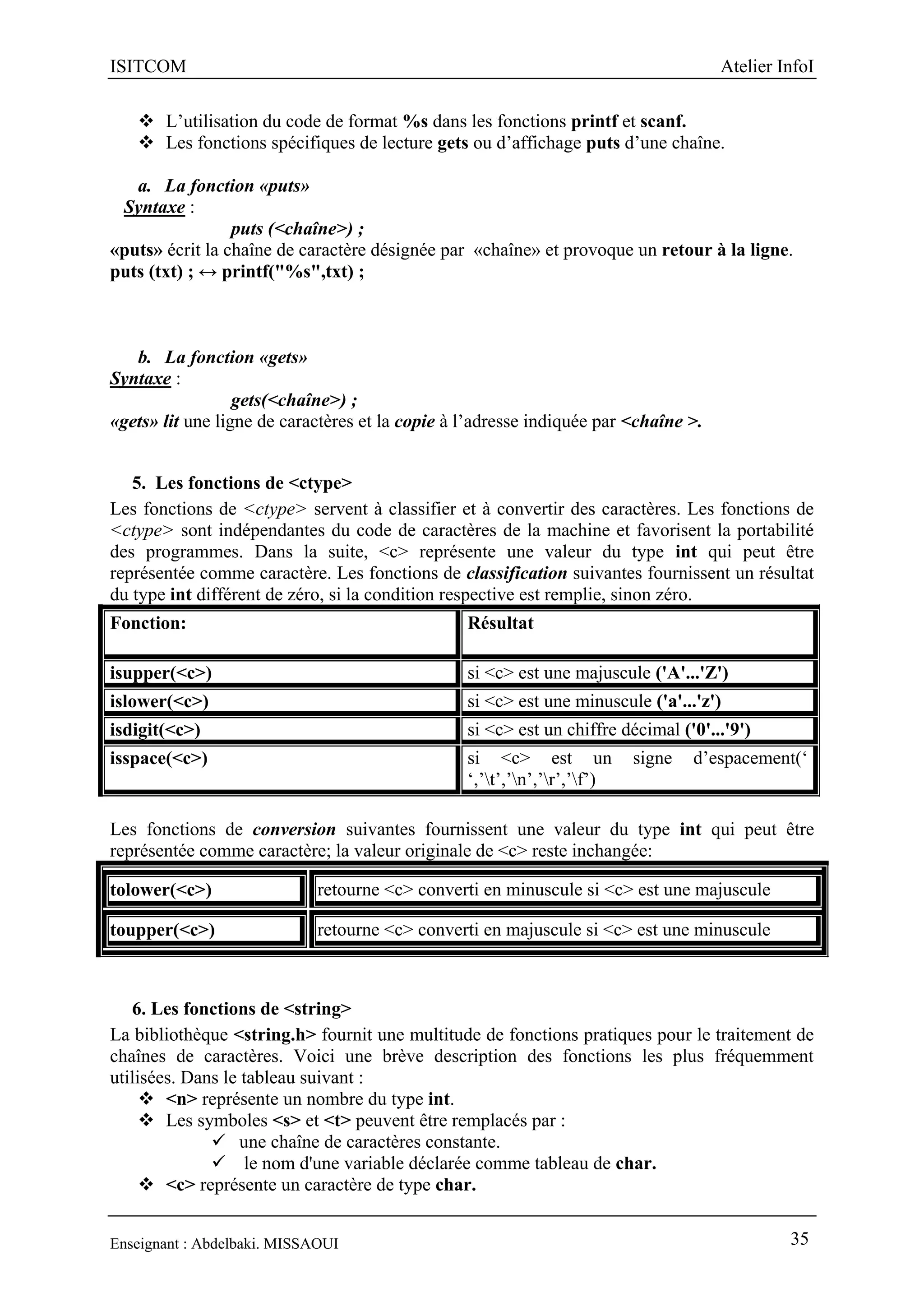 ISITCOM Atelier InfoI
Enseignant : Abdelbaki. MISSAOUI 35
 L’utilisation du code de format %s dans les fonctions printf et scanf.
 Les fonctions spécifiques de lecture gets ou d’affichage puts d’une chaîne.
a. La fonction «puts»
Syntaxe :
puts (<chaîne>) ;
«puts» écrit la chaîne de caractère désignée par «chaîne» et provoque un retour à la ligne.
puts (txt) ; ↔ printf("%s",txt) ;
b. La fonction «gets»
Syntaxe :
gets(<chaîne>) ;
«gets» lit une ligne de caractères et la copie à l’adresse indiquée par <chaîne >.
5. Les fonctions de <ctype>
Les fonctions de <ctype> servent à classifier et à convertir des caractères. Les fonctions de
<ctype> sont indépendantes du code de caractères de la machine et favorisent la portabilité
des programmes. Dans la suite, <c> représente une valeur du type int qui peut être
représentée comme caractère. Les fonctions de classification suivantes fournissent un résultat
du type int différent de zéro, si la condition respective est remplie, sinon zéro.
Fonction: Résultat
isupper(<c>) si <c> est une majuscule ('A'...'Z')
islower(<c>) si <c> est une minuscule ('a'...'z')
isdigit(<c>) si <c> est un chiffre décimal ('0'...'9')
isspace(<c>) si <c> est un signe d’espacement(‘
‘,’t’,’n’,’r’,’f’)
Les fonctions de conversion suivantes fournissent une valeur du type int qui peut être
représentée comme caractère; la valeur originale de <c> reste inchangée:
tolower(<c>) retourne <c> converti en minuscule si <c> est une majuscule
toupper(<c>) retourne <c> converti en majuscule si <c> est une minuscule
6. Les fonctions de <string>
La bibliothèque <string.h> fournit une multitude de fonctions pratiques pour le traitement de
chaînes de caractères. Voici une brève description des fonctions les plus fréquemment
utilisées. Dans le tableau suivant :
 <n> représente un nombre du type int.
 Les symboles <s> et <t> peuvent être remplacés par :
 une chaîne de caractères constante.
 le nom d'une variable déclarée comme tableau de char.
 <c> représente un caractère de type char.
 