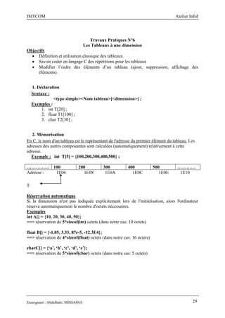 ISITCOM Atelier InfoI
Enseignant : Abdelbaki. MISSAOUI 29
Travaux Pratiques N°6
Les Tableaux à une dimension
Objectifs
 Définition et utilisation classique des tableaux.
 Savoir coder en langage C des répétitions pour les tableaux
 Modifier l’ordre des éléments d’un tableau (ajout, suppression, affichage des
éléments).
1. Déclaration
Syntaxe :
<type simple><Nom tableau>[<dimension>] ;
Exemples :
1. int T[20] ;
2. float T1[100] ;
3. char T2[30] ;
2. Mémorisation
En C, le nom d'un tableau est le représentant de l'adresse du premier élément du tableau. Les
adresses des autres composantes sont calculées (automatiquement) relativement à cette
adresse.
Exemple : int T[5] = {100,200,300,400,500} ;
…………… 100 200 300 400 500 …………
Adresse : 1E06 1E08 1E0A 1E0C 1E0E 1E10
T
Réservation automatique
Si la dimension n'est pas indiquée explicitement lors de l'initialisation, alors l'ordinateur
réserve automatiquement le nombre d'octets nécessaires.
Exemples
int A[] = {10, 20, 30, 40, 50};
==> réservation de 5*sizeof(int) octets (dans notre cas: 10 octets)
float B[] = {-1.05, 3.33, 87e-5, -12.3E4};
==> réservation de 4*sizeof(float) octets (dans notre cas: 16 octets)
charC[] = {‘a’, ‘b’, ‘c’, ‘d’, ‘e’};
==> réservation de 5*sizeof(char) octets (dans notre cas: 5 octets)
 