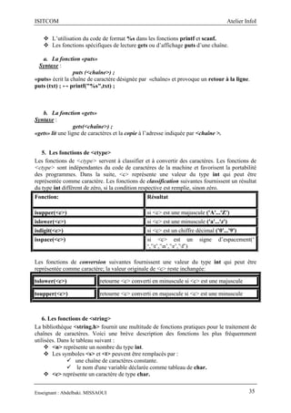 ISITCOM Atelier InfoI
Enseignant : Abdelbaki. MISSAOUI 35
 L’utilisation du code de format %s dans les fonctions printf et scanf.
 Les fonctions spécifiques de lecture gets ou d’affichage puts d’une chaîne.
a. La fonction «puts»
Syntaxe :
puts (<chaîne>) ;
«puts» écrit la chaîne de caractère désignée par «chaîne» et provoque un retour à la ligne.
puts (txt) ; ↔ printf("%s",txt) ;
b. La fonction «gets»
Syntaxe :
gets(<chaîne>) ;
«gets» lit une ligne de caractères et la copie à l’adresse indiquée par <chaîne >.
5. Les fonctions de <ctype>
Les fonctions de <ctype> servent à classifier et à convertir des caractères. Les fonctions de
<ctype> sont indépendantes du code de caractères de la machine et favorisent la portabilité
des programmes. Dans la suite, <c> représente une valeur du type int qui peut être
représentée comme caractère. Les fonctions de classification suivantes fournissent un résultat
du type int différent de zéro, si la condition respective est remplie, sinon zéro.
Fonction: Résultat
isupper(<c>) si <c> est une majuscule ('A'...'Z')
islower(<c>) si <c> est une minuscule ('a'...'z')
isdigit(<c>) si <c> est un chiffre décimal ('0'...'9')
isspace(<c>) si <c> est un signe d’espacement(‘
‘,’t’,’n’,’r’,’f’)
Les fonctions de conversion suivantes fournissent une valeur du type int qui peut être
représentée comme caractère; la valeur originale de <c> reste inchangée:
tolower(<c>) retourne <c> converti en minuscule si <c> est une majuscule
toupper(<c>) retourne <c> converti en majuscule si <c> est une minuscule
6. Les fonctions de <string>
La bibliothèque <string.h> fournit une multitude de fonctions pratiques pour le traitement de
chaînes de caractères. Voici une brève description des fonctions les plus fréquemment
utilisées. Dans le tableau suivant :
 <n> représente un nombre du type int.
 Les symboles <s> et <t> peuvent être remplacés par :
 une chaîne de caractères constante.
 le nom d'une variable déclarée comme tableau de char.
 <c> représente un caractère de type char.
 