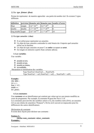 ISITCOM Atelier InfoI
Enseignant : Abdelbaki. MISSAOUI 8
2.2 Le type flottant (float)
Permet de représenter de manière approchée une partie de nombre réel. Ils existent 3 types
différents
définition précision domaine min domaine max nombre d'octets
float simple 3.4 * 10-38
3.4 * 1038
4
double double 1.7 * 10-308
1.7 * 10308
8
long double suppl. 3.4 * 10-4932
1.1 * 104932
10
2.3 Le type caractère (char)
 Il est utilisé pour représenter un caractère.
 Un objet de type caractère contiendra le code binaire de n’importe quel caractère
utilisé sur la machine.
 Un objet de type caractère est pour C un entier occupant un octet.
 Est rangée en mémoire à partir d'une certaine adresse.
3. Les variables
Une variable :
 possèdeunnom,
 possèdeuntype,
 possèdeuncontenu,
 estmodifiable,
Déclaration et initialisation des variables
Type NomVar1,NomVar2,..., NomVarN;
Type NomVar1 = val1,NomVar2 = val2,..., NomVarN = valN;
Exemples:
char alpha ;
int x, y ;
float z=4.5;
double w;
int t_presse;
4. Les constantes
Une constante est un identificateur qui contient une valeur qui ne sera jamais modifiée au
cours du programme. Par exemple, la constante PI peut être fixé à 3.14.
Les constantes peuvent être des nombres entiers (12), des nombres réels (20.6), un caractère
('a') ou une chaîne de caractères ("bonjour"). On les écrit souvent en majuscules pour les
différencier des autres identificateurs.
Déclaration de constante
Il existe deux façons pour déclarer une constante :
Syntaxe 1 :
#define nom_constante valeur_constante
Exemples :
 