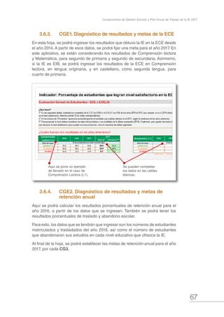 67
Compromisos de Gestión Escolar y Plan Anual de Trabajo de la IE 2017
3.6.4.	 CGE2. Diagnóstico de resultados y metas de 		
	 retención anual
Aquí se podrá calcular los resultados porcentuales de retención anual para el
año 2016, a partir de los datos que se ingresen. También se podrá tener los
resultados porcentuales de traslado y abandono escolar.
Para esto, los datos que se tendrán que ingresar son los números de estudiantes
matriculados y trasladados del año 2016, así como el número de estudiantes
que abandonaron sus estudios en cada nivel educativo que ofrezca la IE.
Al final de la hoja, se podrá establecer las metas de retención anual para el año
2017, por cada CG3.
3.6.3.	 CGE1. Diagnóstico de resultados y metas de la ECE
En esta hoja, se podrá ingresar los resultados que obtuvo la IE en la ECE desde
el año 2014.A partir de esos datos, se podrá fijar una meta para el año 2017. En
este aplicativo, se están considerando los resultados de Comprensión lectora
y Matemática, para segundo de primaria y segundo de secundaria. Asimismo,
si la IE es EIB, se podrá ingresar los resultados de la ECE en Comprensión
lectora, en lengua originaria, y en castellano, como segunda lengua, para
cuarto de primaria.
Se pueden completar
los datos en las celdas
blancas.
Aquí se pone un ejemplo
de llenado en el caso de
Comprensión Lectora (L1).
 