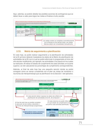 71
Compromisos de Gestión Escolar y Plan Anual de Trabajo de la IE 2017
Aquí, además, se podrán detallar las posibles acciones de contingencia que se
deben llevar a cabo para lograr las metas al finalizar el año escolar.
3.7.2.	 Matriz de seguimiento a planificación
En esta hoja, se podrá realizar seguimiento a la planificación de actividades
de la IE (primero deberán trasladarse los datos de la Matriz de planificación de
actividades de la IE) con lo cual se podrá reformular lo programado al inicio del
año escolar modificando, por ejemplo, las actividades o los plazos en los cuales
se realizarán.Al indicar el estado de cumplimiento de cada actividad, en la parte
superior, se irán calculando los porcentajes de cumplimiento correspondientes.
Además, al final de esta hoja hay una pequeña sección donde se podrá
consignar cómo se vienen cumpliendo con el plan de visitas de monitoreo o
reuniones de interaprendizaje que se planificaron en la Sección 1 del aplicativo.
Las celdas verdes se completan automáticamente
con lo llenado en las demás hojas. Las celdas
blancas deben ser completadas manualmente.
En esta columna se puede indicar
en qué estado de cumplimiento se
encuentra cada actividad planificada.
Al final de esta hoja es posible completar
la ejecución de las visitas a docentes o
reuniones de interaprendizaje programadas.
En esta sección deben copiarse los datos de la Matriz de
planificación de actividades de la IE, de la Sección 1.
 