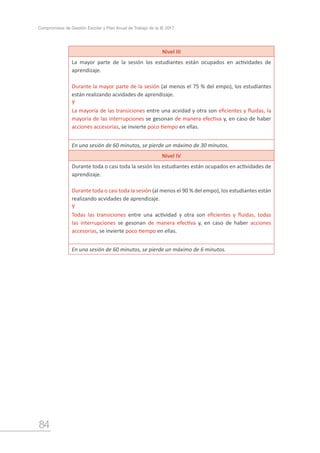 84
Compromisos de Gestión Escolar y Plan Anual de Trabajo de la IE 2017
Nivel III
La mayor parte de la sesión los estudiantes están ocupados en actividades de
aprendizaje.
Durante la mayor parte de la sesión (al menos el 75 % del empo), los estudiantes
están realizando acvidades de aprendizaje.
Y
La mayoría de las transiciones entre una acvidad y otra son eficientes y fluidas, la
mayoría de las interrupciones se gesonan de manera efectiva y, en caso de haber
acciones accesorias, se invierte poco tiempo en ellas.
En una sesión de 60 minutos, se pierde un máximo de 30 minutos.
Nivel IV
Durante toda o casi toda la sesión los estudiantes están ocupados en actividades de
aprendizaje.
Durante toda o casi toda la sesión (al menos el 90 % del empo), los estudiantes están
realizando acvidades de aprendizaje.
Y
Todas las transiciones entre una actividad y otra son eficientes y fluidas, todas
las interrupciones se gesonan de manera efectiva y, en caso de haber acciones
accesorias, se invierte poco tiempo en ellas.
En una sesión de 60 minutos, se pierde un máximo de 6 minutos.
 