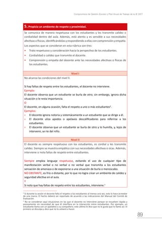 89
Compromisos de Gestión Escolar y Plan Anual de Trabajo de la IE 2017
5. Propicia un ambiente de respeto y proximidad.
Se comunica de manera respetuosa con los estudiantes y les transmite calidez o
cordialidad dentro del aula. Además, está atento y es sensible a sus necesidades
afectivas o físicas,identificándolas yrespondiendo a ellas con comprensión yempatía.
Los aspectos que se consideran en esta rúbrica son tres:
•	 Trato respetuoso y consideración hacia la perspectiva de los estudiantes.
•	 Cordialidad o calidez que transmite el docente.
•	 Comprensión y empatía del docente ante las necesidades afectivas o físicas de
los estudiantes.
Nivel I
No alcanza las condiciones del nivel II.
Si hay faltas de respeto entre los estudiantes, el docente no interviene.
Ejemplo:
El docente observa que un estudiante se burla de otro; sin embargo, ignora dicha
situación o le resta importancia.
O
El docente, en alguna ocasión, falta el respeto a uno o más estudiantes4
.
Ejemplos:
»» El docente ignora notoria y sistemácamente a un estudiante que se dirige a él.
»» El docente uliza apodos o apelavos descalificadores para referirse a los
estudiantes.
»» El docente observa que un estudiante se burla de otro y lo humilla, y, lejos de
intervenir, se ríe del niño.
Nivel II
El docente es siempre respetuoso con los estudiantes, es cordial y les transmite
calidez. Siempre se muestra empático con sus necesidades afectivas o sicas. Además,
interviene si nota faltas de respeto entre estudiantes.
Siempre emplea lenguaje respetuoso, evitando el uso de cualquier tipo de
manifestación verbal o no verbal o no verbal que transmita a los estudiantes
sensación de amenaza o de exponerse a una situación de burla o menoscabo.
NO OBSTANTE, es frío o distante, por lo que no logra crear un ambiente de calidez y
seguridad afectiva en el aula.
Y
Si nota que hay faltas de respeto entre los estudiantes, interviene.5
4
Si durante la sesión el docente falta el respeto a los estudiantes al menos una vez, esto lo hace acreedor
de una marca. El hecho deberá ser reportado de acuerdo a las indicaciones del Manual del Comité de
Evaluación.
5
No se consideran aquí situaciones en las que el docente no interviene porque se resuelven rápida y
posivamente sin necesidad de que él interfiera en la interacción entre estudiantes. Por ejemplo, un
estudiante llama con un apelativo a su compañero; este último le dice que no le gusta que lo llame así. El
primero se disculpa y dice que no lo volverá a hacer.
 