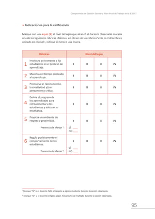 95
Compromisos de Gestión Escolar y Plan Anual de Trabajo de la IE 2017
Indicaciones para la calificación
7
Marque “SÍ” si el docente faltó el respeto a algún estudiante durante la sesión observada.
8
Marque “SÍ” si el docente empleó algún mecanismo de maltrato durante la sesión observada.
»
Marque con una equis (X) el nivel de logro que alcanzó el docente observado en cada
una de las siguientes rúbricas. Además, en el caso de las rúbricas 5 y 6, si el docente es
ubicado en el nivel I, indique si merece una marca.
Rúbricas Nivel del logro
Involucra activamente a los
estudiantes en el proceso de
aprendizaje.
I II III IV
Maximiza el tiempo dedicado
al aprendizaje.
I II III IV
Promueve el razonamiento,
la creatividad y/o el
pensamiento crítico.
I II III IV
Evalúa el progreso de
los aprendizajes para
retroalimentar a los
estudiantes y adecuar su
enseñanza.
I II III IV
Propicia un ambiente de
respeto y proximidad.
Presencia de Marcar 7
:
I
SÍ
NO
II III IV
Regula positivamente el
comportamiento de los
estudiantes.
Presencia de Marcar 8
:
I
SÍ
NO
II III IV
1
2
3
4
5
6
 