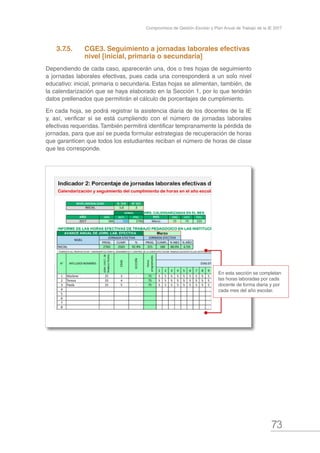 73
Compromisos de Gestión Escolar y Plan Anual de Trabajo de la IE 2017
3.7.5.	 CGE3. Seguimiento a jornadas laborales efectivas 	
	 nivel [inicial, primaria o secundaria]
Dependiendo de cada caso, aparecerán una, dos o tres hojas de seguimiento
a jornadas laborales efectivas, pues cada una corresponderá a un solo nivel
educativo: inicial, primaria o secundaria. Estas hojas se alimentan, también, de
la calendarización que se haya elaborado en la Sección 1, por lo que tendrán
datos prellenados que permitirán el cálculo de porcentajes de cumplimiento.
En cada hoja, se podrá registrar la asistencia diaria de los docentes de la IE
y, así, verificar si se está cumpliendo con el número de jornadas laborales
efectivas requeridas.También permitirá identificar tempranamente la pérdida de
jornadas, para que así se pueda formular estrategias de recuperación de horas
que garanticen que todos los estudiantes reciban el número de horas de clase
que les corresponde.
En esta sección se completan
las horas laboradas por cada
docente de forma diaria y por
cada mes del año escolar.
 