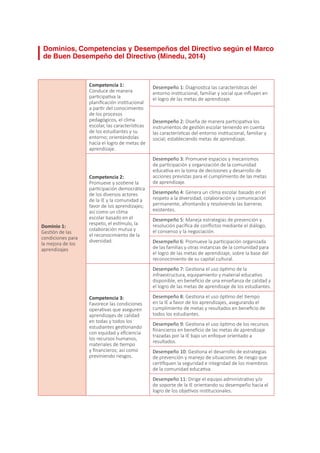 Dominio 1:
Gestión de las
condiciones para
la mejora de los
aprendizajes
Competencia 1:
Conduce de manera
participativa la
planificación institucional
a partir del conocimiento
de los procesos
pedagógicos, el clima
escolar, las características
de los estudiantes y su
entorno; orientándolas
hacia el logro de metas de
aprendizaje.
Desempeño 1: Diagnostica las características del
entorno institucional, familiar y social que influyen en
el logro de las metas de aprendizaje.
Desempeño 2: Diseña de manera participativa los
instrumentos de gestión escolar teniendo en cuenta
las características del entorno institucional, familiar y
social; estableciendo metas de aprendizaje.
Competencia 2:
Promueve y sostiene la
participación democrática
de los diversos actores
de la IE y la comunidad a
favor de los aprendizajes;
así como un clima
escolar basado en el
respeto, el estímulo, la
colaboración mutua y
el reconocimiento de la
diversidad.
Desempeño 3: Promueve espacios y mecanismos
de participación y organización de la comunidad
educativa en la toma de decisiones y desarrollo de
acciones previstas para el cumplimiento de las metas
de aprendizaje.
Desempeño 4: Genera un clima escolar basado en el
respeto a la diversidad, colaboración y comunicación
permanente, afrontando y resolviendo las barreras
existentes.
Desempeño 5: Maneja estrategias de prevención y
resolución pacífica de conflictos mediante el diálogo,
el consenso y la negociación.
Desempeño 6: Promueve la participación organizada
de las familias y otras instancias de la comunidad para
el logro de las metas de aprendizaje, sobre la base del
reconocimiento de su capital cultural.
Competencia 3:
Favorece las condiciones
operativas que aseguren
aprendizajes de calidad
en todas y todos los
estudiantes gestionando
con equidad y eficiencia
los recursos humanos,
materiales de tiempo
y financieros; así como
previniendo riesgos.
Desempeño 7: Gestiona el uso óptimo de la
infraestructura, equipamiento y material educativo
disponible, en beneficio de una enseñanza de calidad y
el logro de las metas de aprendizaje de los estudiantes.
Desempeño 8: Gestiona el uso óptimo del tiempo
en la IE a favor de los aprendizajes, asegurando el
cumplimiento de metas y resultados en beneficio de
todos los estudiantes.
Desempeño 9: Gestiona el uso óptimo de los recursos
financieros en beneficio de las metas de aprendizaje
trazadas por la IE bajo un enfoque orientado a
resultados.
Desempeño 10: Gestiona el desarrollo de estrategias
de prevención y manejo de situaciones de riesgo que
certifiquen la seguridad e integridad de los miembros
de la comunidad educativa.
Desempeño 11: Dirige el equipo administrativo y/o
de soporte de la IE orientando su desempeño hacia el
logro de los objetivos institucionales.
Dominios, Competencias y Desempeños del Directivo según el Marco
de Buen Desempeño del Directivo (Minedu, 2014)
 