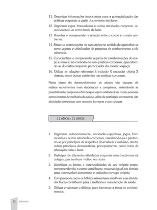52 PEDAGOGIA
11. 	Organizar informações importantes para a potencialização das
práticas corporais a partir dos eventos escolares.
12. 	Organizar jogos, brincadeiras e outras atividades corporais, re-
conhecendo-as como fonte de lazer.
13. 	Perceber e compreender a relação entre o corpo e o meio am-
biente.
14. Situar-se como sujeito de suas ações no sentido de aperceber-se
como agente e viabilizador da proposta de conhecimento a ele
oferecida.
15. Conscientizar e compreender a gama de transformações do cor-
po e situá-lo no contexto de suas práticas corporais, aperceben-
do-se do outro enquanto participador do mesmo espaço.
16. Utilizar as relações referentes à inclusão X exclusão, vitória X
derrota, entre outras existentes nas práticas corporais.
Nesta etapa do desenvolvimento os alunos são capazes de
realizar movimentos mais elaborados e complexos, entendendo as
possibilidadescorporaisafimdequesejamestabelecidasmetaspessoais
como recurso de melhoria da saúde, além de participar ativamente das
atividades propostas com respeito às regras e aos colegas.
11 ANOS / 12 ANOS
1. 	 Organizar, autonomamente, atividades esportivas, jogos, brin-
cadeiras e outras atividades corporais, valorizando-as e pautan-
do-se por princípios de respeito à diversidade e inclusão, dentre
outros princípios democráticos, principalmente, como meio de
educação para o lazer.
2. 	 Participar de diferentes atividades corporais sem discriminar os
colegas, por nenhum motivo ou razão.
3. 	 Identificar os limites e potencialidades de seu próprio corpo,
compreendendo-o como semelhante, mas não igual aos demais
para desenvolver autoestima e cuidados consigo próprio.
4. 	 Compreender como os hábitos alimentares saudáveis e as ativida-
des físicas contribuem para a melhoria e manutenção da saúde.
5. 	 Utilizar e valorizar o diálogo para favorecer a troca de conheci-
mentos.
 