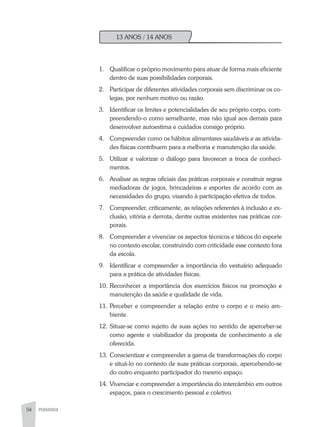 54 PEDAGOGIA
13 ANOS / 14 ANOS
1. 	 Qualificar o próprio movimento para atuar de forma mais eficiente
dentro de suas possibilidades corporais.
2. 	 Participar de diferentes atividades corporais sem discriminar os co-
legas, por nenhum motivo ou razão.
3. 	 Identificar os limites e potencialidades de seu próprio corpo, com-
preendendo-o como semelhante, mas não igual aos demais para
desenvolver autoestima e cuidados consigo próprio.
4. 	 Compreender como os hábitos alimentares saudáveis e as ativida-
des físicas contribuem para a melhoria e manutenção da saúde.
5. 	 Utilizar e valorizar o diálogo para favorecer a troca de conheci-
mentos.
6. 	Analisar as regras oficiais das práticas corporais e construir regras
mediadoras de jogos, brincadeiras e esportes de acordo com as
necessidades do grupo, visando à participação efetiva de todos.
7. 	 Compreender, criticamente, as relações referentes à inclusão e ex-
clusão, vitória e derrota, dentre outras existentes nas práticas cor-
porais.
8. 	 Compreender e vivenciar os aspectos técnicos e táticos do esporte
no contexto escolar, construindo com criticidade esse contexto fora
da escola.
9. 	 Identificar e compreender a importância do vestuário adequado
para a prática de atividades físicas.
10. 	Reconhecer a importância dos exercícios físicos na promoção e
manutenção da saúde e qualidade de vida.
11. 	Perceber e compreender a relação entre o corpo e o meio am-
biente.
12. 	Situar-se como sujeito de suas ações no sentido de aperceber-se
como agente e viabilizador da proposta de conhecimento a ele
oferecida.
13. 	Conscientizar e compreender a gama de transformações do corpo
e situá-lo no contexto de suas práticas corporais, apercebendo-se
do outro enquanto participador do mesmo espaço.
14. 	Vivenciar e compreender a importância do intercâmbio em outros
espaços, para o crescimento pessoal e coletivo.
 