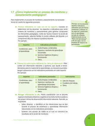 1.7	 ¿Cómo implementar un proceso de monitoreo y
asesoramiento pedagógico?
Para implementar un proceso de monitoreo y asesoramiento, es necesario
tomar en cuenta los siguientes procesos:
	 Priorizar indicadores en cada uno de los aspectos. Consiste en
determinar con los docentes los aspectos e indicadores que serán
materia de monitoreo y asesoramiento para generar condiciones
de intercambio pedagógico, recibir de “buena manera” la acción de
asesoramiento, además facilitar la acción reflexiva del docente y el
compromiso ético de mejorar la práctica docente.
	 Por ejemplo:
Aspectos

Indicadores priorizados

Priorizar con los docentes
aquellos indicadores
relevantes que permitirán
monitorear y asesorar en
los aspectos: condiciones
para el aprendizaje,
jornada de reflexión,
implementación de las
“Rutas del Aprendizaje”
y Día de Logro. Con el
propósito de mejorar los
aprendizajes.

	 Aulas limpias y ordenadas.
	 Espacios o sectores de aprendizaje
funcionales.
	 Servicios higiénicos limpios y
funcionando.
	Otros.
	
	 Elaborar los instrumentos definiendo los ítems de observación. Para
contar con información relevante y oportuna, que ayude a tomar
decisiones para la mejora de los aprendizajes, es necesario que éstos
tengan coherencia con los indicadores priorizados en cada aspecto.
	 Por ejemplo:
Condiciones para
el aprendizaje.

Aspectos

Indicadores priorizados

Instrumentos

	 Aulas limpias y ordenadas.
	 Lista de chequeo.
	 Espacios o sectores de
	 Cuaderno de trabajo.
	 aprendizaje funcionales.
	Otros.
	 Servicios higiénicos limpios y
funcionando.
	Otros.
	
	 Recoger información in situ. Previa coordinación con el docente
ingresar al aula para observar y registrar en los instrumentos (cuaderno
de campo o fichas de observación) información relevante. Para ello, es
importante:
Condiciones para
el aprendizaje.

	 Saber observar e identificar en las interacciones que se dan
durante el proceso de enseñanza y aprendizaje información
relacionada con los indicadores priorizados.
	 Sostener una reunión de salida en el cual se comunica los
resultados de la acción de monitoreo.

TODOS PODEMOS APRENDER, NADIE SE QUEDA ATRÁS

17

 