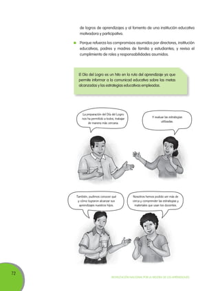 de logros de aprendizajes y al fomento de una institución educativa
motivadora y participativa.
	 Porque refuerza los compromisos asumidos por directores, institución
educativas, padres y madres de familia y estudiantes; y revisa el
cumplimiento de roles y responsabilidades asumidos.

El Día del Logro es un hito en la ruta del aprendizaje ya que
permite informar a la comunicad educativa sobre las metas
alcanzadas y las estrategias educativas empleadas.

La preparación del Día del Logro
nos ha permitido a todos, trabajar
de manera más cercana.

También, pudimos conocer qué
y cómo lograron alcanzar sus
aprendizajes nuestros hijos.

72

Y evaluar las estrategias
utilizadas.

Nosotros hemos podido ver más de
cerca y comprender las estrategias y
materiales que usan los docentes.

Movilización Nacional por la Mejora de los Aprendizajes

 