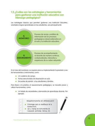 13
TODOS PODEMOS APRENDER, NADIE SE QUEDA ATRÁS
1.5 ¿Cuáles son las estrategias y herramientas
para gestionar una institución educativa con
liderazgo pedagógico?
Las estrategias básicas que permiten gestionar una Institución Educativa,
orientada a lograr aprendizajes en los estudiantes, son principalmente:
EL
MONITOREO
EL
ASESORAMIENTO
Proceso de recojo y análisis de
información de los procesos
pedagógicos desencadenados en
el aula y la institución educativa.
Proceso de acompañamiento
al docente de manera continua,
contextualizada, interactiva y
respetuosa de su saber adquirido.
En el caso del monitoreo, se requiere para su implementación la previsión y uso
de herramientas o instrumentos, como:
	 Un cuaderno de campo.
	 Fichas estructuradas de observación en aula.
	Encuestas de opinión a los estudiantes y familias.
Para llevar a la práctica el asesoramiento pedagógico, se necesita prever y
utilizar herramientas, como:
	 Un listado de necesidades y demandas de aprendizaje docente. Por
ejemplo:
REQUERIMIENTOS DE APRENDIZAJ E
	 Estrategias para la enseñanza de la
lectoescritura.
	 Uso y manejo de instrumentos de
evaluación: portafolio, rúbricas, etc.
 