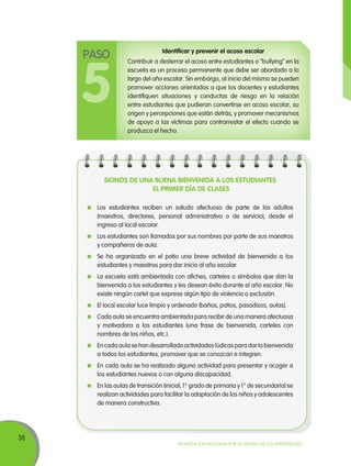 36
Movilización Nacional por la Mejora de los Aprendizajes
5
Paso Identificar y prevenir el acoso escolar
Contribuir a desterrar el acoso entre estudiantes o “bullying” en la
escuela es un proceso permanente que debe ser abordado a lo
largo del año escolar. Sin embargo, al inicio del mismo se pueden
promover acciones orientadas a que los docentes y estudiantes
identifiquen situaciones y conductas de riesgo en la relación
entre estudiantes que pudieran convertirse en acoso escolar, su
origen y percepciones que están detrás, y promover mecanismos
de apoyo a las víctimas para contrarrestar el efecto cuando se
produzca el hecho.
SIGNOS DE UNA BUENA BIENVENIDA A LOS ESTUDIANTES
EL PRIMER DÍA DE CLASES
	 Los estudiantes reciben un saludo afectuoso de parte de los adultos
(maestros, directores, personal administrativo o de servicio), desde el
ingreso al local escolar.
	 Los estudiantes son llamados por sus nombres por parte de sus maestros
y compañeros de aula.
	 Se ha organizado en el patio una breve actividad de bienvenida a los
estudiantes y maestros para dar inicio al año escolar.
	 La escuela está ambientada con afiches, carteles o símbolos que dan la
bienvenida a los estudiantes y les desean éxito durante el año escolar. No
existe ningún cartel que exprese algún tipo de violencia o exclusión.
	 El local escolar luce limpio y ordenado (baños, patios, pasadizos, aulas).
	 Cada aula se encuentra ambientada para recibir de una manera afectuosa
y motivadora a los estudiantes (una frase de bienvenida, carteles con
nombres de los niños, etc.).
	 Encadaaulasehandesarrollado actividades lúdicas paradarlabienvenida
a todos los estudiantes, promover que se conozcan e integren.
	 En cada aula se ha realizado alguna actividad para presentar y acoger a
los estudiantes nuevos o con alguna discapacidad.
	 En las aulas de transición (inicial, 1° grado de primaria y 1° de secundaria) se
realizan actividades para facilitar la adaptación de los niños y adolescentes
de manera constructiva.
 