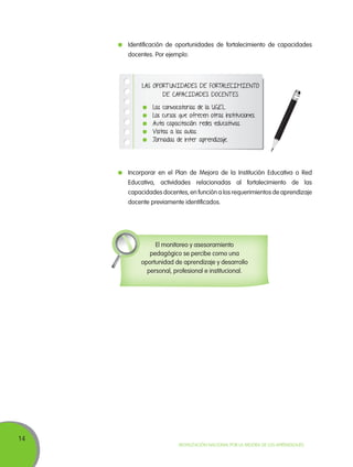 14
Movilización Nacional por la Mejora de los Aprendizajes
	 Identificación de oportunidades de fortalecimiento de capacidades
docentes. Por ejemplo:
Las oportunidades de fortalecimiento
de capacidades docentes
	 Las convocatorias de la UGEL.
	 Los cursos que ofrecen otras instituciones.
	 Auto capacitación: redes educativas.
	 Visitas a las aulas.
	 Jornadas de inter aprendizaje.
	 Incorporar en el Plan de Mejora de la Institución Educativa o Red
Educativa, actividades relacionadas al fortalecimiento de las
capacidades docentes, en función a los requerimientos de aprendizaje
docente previamente identificados.
El monitoreo y asesoramiento
pedagógico se percibe como una
oportunidad de aprendizaje y desarrollo
personal, profesional e institucional.
 