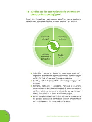 16
Movilización Nacional por la Mejora de los Aprendizajes
1.6	 ¿Cuáles son las características del monitoreo y
asesoramiento pedagógico?
Las acciones de monitoreo y asesoramiento pedagógico, para ser efectivas en
el logro de los aprendizajes, deberán reunir las siguientes características:
Permanente
e integral
Formativos,
motivadoras y
participativas
Flexible y
gradual
Sistemático y
pertinente
	 Sistemático y pertinente: Supone un seguimiento secuencial y
organizado a cada docente a partir de caracterizar las fortalezas y las
debilidades de la práctica pedagógica de cada docente.
	 Flexible y gradual: Propone distintas alternativas para apoyar a los
docentes.
	 Formativa, motivadora y participativa: Promueva el crecimiento
profesional del docente generando espacios de reflexión y de mejora
continua. Asimismo, promueve el intercambio de experiencias y
trabajo colaborativo en un marco de confianza y respeto.
	 Permanente e integral: Acompaña al docente durante el desarrollo de
los procesos pedagógicos: planificación, ejecución (implementación
de las rutas) y evaluación curricular de modo continuo.
 