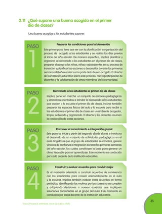 35
TODOS PODEMOS APRENDER, NADIE SE QUEDA ATRÁS
2.11	 ¿Qué supone una buena acogida en el primer
día de clases?
	 Una buena acogida a los estudiantes supone:
2
3
1
Paso
Paso
Paso
Preparar las condiciones para la bienvenida
Este primer paso tiene que ver con la planificación y organización del
proceso de acogida a los estudiantes y se realiza los días previos
al inicio del año escolar. De manera específica, implica planificar y
organizar la bienvenida a los estudiantes en el primer día de clases,
preparar el apoyo a los niños, niñas y adolescentes en su proceso de
transición y planificar las acciones a desarrollar durante las primeras
semanas del año escolar como parte de la buena acogida. El director
de la institución educativa lidera este proceso, con la participación de
docentes y la colaboración de otros miembros de la comunidad.
Bienvenida a los estudiantes el primer día de clases
Implica poner en marcha un conjunto de acciones pedagógicas
y simbólicas orientadas a brindar la bienvenida a los estudiantes
que asisten a la escuela el primer día de clases. Incluye también
preparar los espacios físicos del aula y la escuela para recibir a
los estudiantes el primer día de clases en un ambiente acogedor,
limpio, ordenado y organizado. El director y los docentes asumen
la conducción de estas acciones.
Promover el conocimiento e integración grupal
Este paso se inicia a partir del segundo día de clases e involucra
el desarrollo de un conjunto de actividades pedagógicas en el
aula dirigidas a que el grupo de estudiantes se conozca, genere
vínculos de confianza e integración durante las primeras semanas
del año escolar, los cuales constituyen la base para generar un
clima favorable para el aprendizaje. Este momento es conducido
por cada docente de la institución educativa.
4
Paso Construir y evaluar acuerdos para convivir mejor
Es el momento orientado a construir acuerdos de convivencia
con los estudiantes para convivir adecuadamente en el aula
y la escuela. Implica también evaluar estos acuerdos en forma
periódica, identificando los motivos por los cuales no se cumplen
y adoptando decisiones o nuevos acuerdos que impliquen
soluciones concertadas en el grupo del aula. Este momento es
conducido por cada docente de la institución educativa.
 