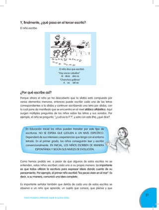 27
TODOS PODEMOS APRENDER, NADIE SE QUEDA ATRÁS
Y, finalmente, ¿qué pasa en el tercer escrito?
El niño escribe:
¿Por qué escribe así?
Porque ahora el niño ya ha descubierto que la sílaba está compuesta por
varios elementos menores, entonces puede escribir cada una de las letras
correspondientes a la sílaba y continuar escribiendo una letra por sílaba, con
lo cual pone de manifiesto que se encuentra en el nivel silábico alfabético. Aquí
surgen múltiples preguntas de los niños sobre las letras y sus sonidos. Por
ejemplo, el niño se pregunta: "¿cuál es la P ?", y esta con esta (Pe), ¿qué dice?
Como hemos podido ver, a pesar de que algunos de estos escritos no se
entienden, estos niños escriben cada uno a su propia manera. Lo importante
es que todos utilizan la escritura para expresar ideas dando cuenta de su
pensamiento. Por ejemplo, el primer niño escribió “los peces viven en el mar”. Es
decir, a su manera, comunicó una idea completa.
Es importante señalar también que detrás de cada uno de estos escritos se
observa a un niño que aprende, un sujeto que conoce, que piensa y que
En Educación Inicial los niños pueden transitar por este tipo de
escrituras. NO SE ESPERA QUE LLEGUEN A UN NIVEL ESPECÍFICO.
Dependerá de sus intereses y experiencias que tenga con el entorno
letrado. En el primer grado, los niños conseguirán leer y escribir
convencionalmente. EN INICIAL, LOS NIÑOS ESCRIBEN DE MANERA
ESPONTÁNEA Y SEGÚN SUS NIVELES DE EVOLUCIÓN.
Ai akas aka os
“Chanchos gallinas”
A os akl as
El niño dice que escribió:
“Hay vacas caballos”
 