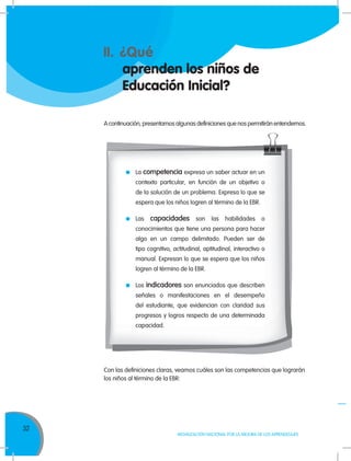 32
MOVILIZACIÓN NACIONAL POR LA MEJORA DE LOS APRENDIZAJES
II. ¿Qué
	 aprenden los niños de
Educación Inicial?
A continuación, presentamos algunas definiciones que nos permitirán entendernos.
	La competencia expresa un saber actuar en un
contexto particular, en función de un objetivo o
de la solución de un problema. Expresa lo que se
espera que los niños logren al término de la EBR.
	Las capacidades son las habilidades o
conocimientos que tiene una persona para hacer
algo en un campo delimitado. Pueden ser de
tipo cognitivo, actitudinal, aptitudinal, interactivo o
manual. Expresan lo que se espera que los niños
logren al término de la EBR.
	Los indicadores son enunciados que describen
señales o manifestaciones en el desempeño
del estudiante, que evidencian con claridad sus
progresos y logros respecto de una determinada
capacidad.
Con las definiciones claras, veamos cuáles son las competencias que lograrán
los niños al término de la EBR:
 