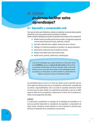 48
MOVILIZACIÓN NACIONAL POR LA MEJORA DE LOS APRENDIZAJES
3.1 Expresión y comprensión oral
Para que los niños sean hablantes y oyentes competentes, la escuela debe propiciar
situaciones en las que puedan poner en práctica sus saberes.
Existen variadas estrategias que podemos planificar para el logro de la competencia:
	 Relatar historias sencillas sobre hechos reales o imaginarios siguiendo
una secuencia temporal (cuentos, películas, noticias).
	 Describir oralmente seres, objetos, situaciones de su entorno.
	 Dialogar con diversos propósitos en parejas o en grupos pequeños.
	 Dictar textos orales para que el adulto los escriba.
	 Realizar asambleas para intercambiar ideas.
	 Recitar rimas, poemas, adivinanzas, trabalenguas.
Las asambleas giran en torno a un tema de interés común y permiten que los
niños sigan las intervenciones de sus compañeros y del docente, compartiendo
sus ideas y argumentándolas. Esto no sucede en aquellas situaciones donde
se busca que los niños relaten sus experiencias personales, pues les es difícil
seguir el relato de los compañeros si desconocen el tema, las circunstancias y
hasta a los protagonistas del relato.
EJEMPLO
A continuación, presentamos un ejemplo de la estrategia de asamblea en el
aula que permite desarrollar la competencia de expresión y comprensión de
textos orales. Prestemos mucha atención en cómo interviene la docente para
favorecer el desarrollo de la competencia comunicativa.
Una de las estrategias que puede utilizarse en Educación Inicial
eslaASAMBLEA,queesunespaciodeintercambioentrelosniños
y la maestra, donde todos conversan, discuten sobre un tema de
interés común y se ponen de acuerdo. Si esta estrategia se pone
en práctica con frecuencia, los niños tendrán la oportunidad de
hablar y escuchar a otros en situaciones reales.
III. ¿Cómo
	 podemos facilitar estos
	aprendizajes?
 