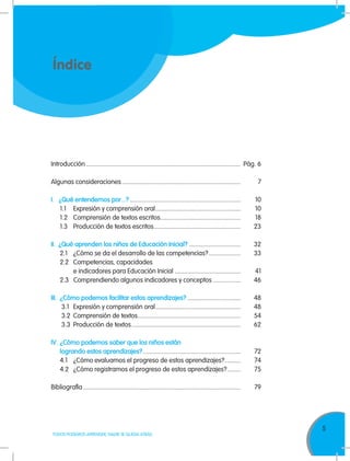 5
TODOS PODEMOS APRENDER, NADIE SE QUEDA ATRÁS
Introducción.................................................................................................	Pág. 6
Algunas consideraciones...........................................................................	7
I. ¿Qué entendemos por...?......................................................................	10
	 1.1	 Expresión y comprensión oral......................................................	10
	 1.2	 Comprensión de textos escritos...................................................	18
	 1.3 	 Producción de textos escritos.......................................................	23
II. ¿Qué aprenden los niños de Educación Inicial? .................................	32
	 2.1	 ¿Cómo se da el desarrollo de las competencias?.....................	33
	 2.2	 Competencias, capacidades
		 e indicadores para Educación Inicial..........................................	41
	 2.3 Comprendiendo algunos indicadores y conceptos..................	46
III.	 ¿Cómo podemos facilitar estos aprendizajes?..................................	48	
	 3.1	 Expresión y comprensión oral......................................................	48
	 3.2	 Comprensión de textos.................................................................	54	
	 3.3	 Producción de textos.....................................................................	62	
IV. 	¿Cómo podemos saber que los niños están
	 logrando estos aprendizajes?..............................................................	72
	 4.1	 ¿Cómo evaluamos el progreso de estos aprendizajes?...........	74
	 4.2	 ¿Cómo registramos el progreso de estos aprendizajes?.........	75
Bibliografía...................................................................................................	79	
Índice
 