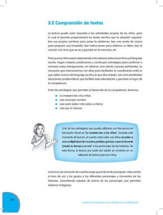 54
MOVILIZACIÓN NACIONAL POR LA MEJORA DE LOS APRENDIZAJES
Una de las estrategias que puede utilizarse con frecuencia en
Educación Inicial es “La maestra lee a los niños”. Durante este
momento de lectura, el cuento cobra vida. Los niños acceden a
una multiplicidad de mundos posibles gracias a que el docente
“presta su tiempo y su voz” a los personajes de las historias. De
esta forma, la lectura por parte del adulto se convierte en un
referente de lectura para los niños.
Lalecturaylanarracióndecuentosexigequeeldocenteseprepare:adecuando
el tono de voz y los gestos a los diferentes personajes y momentos de las
historias, trasmitiendo estados de ánimo de los personajes que permitan
elaborar imágenes.
La lectura puede estar asociada a las actividades propias de los niños, para
lo cual el docente proporcionará los textos escritos que la situación requiera:
leer sus propios nombres para pasar la asistencia, leer una receta de cocina
para preparar una ensalada, leer instrucciones para elaborar un títere, leer la
canción o la rima que se va a guardar en la memoria, etc.
Paraquelosniñosvayanadquiriendomássaberessobrelaescriturayellenguaje
escrito, hagan mejores predicciones y construyan estrategias para confirmar o
rechazar estas anticipaciones, sin adivinar, sino dando razones pertinentes, es
necesario que interactuemos con ellos para facilitarles la coordinación entre lo
que saben acerca del lenguaje escrito y lo que dice el texto, así como plantearles
situaciones problemáticas que faciliten esta interrelación y permitan el logro de
la competencia.
Entre las estrategias que permiten el desarrollo de la competencia, tenemos:
	 La maestra lee a los niños
	 Leer el propio nombre
	 Leer para saber más sobre un tema
	 Leer por sí mismos
3.2 Comprensión de textos
 