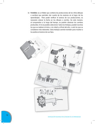 76
MOVILIZACIÓN NACIONAL POR LA MEJORA DE LOS APRENDIZAJES
b)	 Portafolio: es un fólder que contiene las producciones de los niños (dibujos
o escritos) que permiten dar cuenta de los avances en el logro de los
aprendizajes. Para poder verificar el avance de sus producciones, es
necesario colocar la fecha en los dibujos o escritos. De esta manera,
al compararlos a lo largo del tiempo, se podrán observar los cambios
producidos. Si no es posible coleccionar todos los trabajos, pueden reunirse
los que se realicen al inicio, a la mitad y al final del año, o solo los que se
consideren más relevantes. Estos trabajos servirán también para mostrar a
los padres el avance de sus hijos.
Mayo
Junio
Diciembre
 