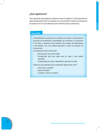 78
MOVILIZACIÓN NACIONAL POR LA MEJORA DE LOS APRENDIZAJES
¿Qué registramos?
Para responder esta pregunta, podemos revisar el capítulo 2 "¿Qué aprenden los
niños de Educación Inicial con respecto a la comunicación?, donde encontraremos
los aspectos en los que debemos poner atención para la evaluación.
La finalidad de la evaluación es contribuir a la mejora o cambio de los
procesos de enseñanza y aprendizaje, sin sancionar ni coaccionar
a los niños, a quienes se les respeta como sujetos de aprendizaje
y de derecho, con una historia personal y social en proceso de
construcción.
La evaluación está al servicio de:
-	 Reconocer lo que el niño sabe.
-	Comprender que hay cosas que no sabe y que puede
aprender.
-	 Comprender por qué no aprendió lo que aún no sabe.
Todos los que participan de la evaluación deben tener claro:
-	 ¿Para qué se evalúa?
-	 ¿Qué se evalúa?
-	 ¿Cuándo y cómo se evalúa?
Recuerda
 