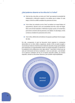 24 MoVILIZACIÓN NACIoNAL Por LA MEJorA DE LoS APrENDIZAJES
¿Qué podemos observar en los niños de 3 a 5 años?
Entre los dos y tres años, se inicia una “crisis” que expresa la necesidad de
individuación y afirmación respecto a los adultos que lo rodean. En esta
etapa, al niño le es difícil considerar los pareceres de otros.
A los 4 años, los contactos con los “otros” se realizan con mayor fluidez y el
egocentrismo, descrito como una característica del niño a decir de Piaget,
tiene como función absorber o interiorizar al grupo social y al mundo físico
para tomar conciencia de las personas y los objetos. En esta etapa, el niño
comienza considerar los pareceres de los otros.
A los 5 años, disfruta de acomodarse a los grupos y participa más en juegos
de roles.
Por ello, corresponde al nivel de Educación Inicial organizar la convivencia
democrática en un clima cálido y respetuoso, donde el niño se sienta acogido y
reconocido por todos los miembros de la institución educativa, tenga oportunidades
para expresarse con espontaneidad usando sus propios lenguajes y se ejercite en
la aceptación de las diferencias como algo natural. Y esta tarea no tiene que ver
solo con la formación de futuros ciudadanos –como se suele decir–, sino también
con el ejercicio ciudadano de hoy en el espacio educativo público, de manera
específica, donde los niños tienen derechos, pero también responsabilidades.
Identidad
personal
 