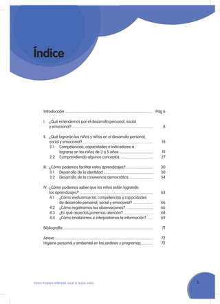 5ToDoS PoDEMoS APrENDEr, NADIE SE QuEDA ATrÁS
Introducción ........................................................................................... Pág 6
I. ¿Qué entendemos por el desarrollo personal, social
y emocional?.................................................................................... 8
II. ¿Qué lograrán los niños y niñas en el desarrollo personal,
social y emocional?......................................................................... 18
2.1 Competencias, capacidades e indicadores a
lograrse en los niños de 3 a 5 años ................................... 19
2.2 Comprendiendo algunos conceptos ................................. 27
III. ¿Cómo podemos facilitar estos aprendizajes?............................ 30
3.1 Desarrollo de la identidad ................................................... 30
3.2 Desarrollo de la convivencia democrática......................... 54
IV. ¿Cómo podemos saber que los niños están logrando
los aprendizajes? ............................................................................ 63
4.1 ¿Cómo evaluamos las competencias y capacidades
de desarrollo personal, social y emocional? ..................... 66
4.2 ¿Cómo registramos las observaciones? ........................... 66
4.3 ¿En qué aspectos ponemos atención? .............................. 68
4.4 ¿Cómo analizamos e interpretamos la información? ...... 69
Bibliografía............................................................................................. 71
Anexo ..................................................................................................... 72
Higiene personal y ambiental en los jardines y programas ............ 72
Índice
 