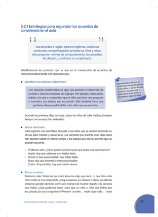 55ToDoS PoDEMoS APrENDEr, NADIE SE QuEDA ATrÁS
3.2.1 Estrategias para organizar los acuerdos de
convivencia en el aula
Los acuerdos o reglas, para ser legítimos, deben ser
construidos con participación de todos los niños y niñas:
ellos proponen normas de comportamiento, las acuerdan,
las dibujan, y controlan su cumplimiento.
Identificaremos los procesos que se dan en la construcción de acuerdos de
convivencia observando a la profesora Julia.
Identificar una situación problemática
una situación problemática es algo que perturba el desarrollo de
la clase o crea incomodidad en el grupo. Por ejemplo, varios niños
hablan a la vez y no permiten que el niño que hace una pregunta
o comunica sus deseos sea escuchado. Este incidente hace que
perdamos tiempo pidiéndoles a los niños que se escuchen.
Los acuerdos y normas se
construyen con participación
de los niños, a partir de una
situación que perturba el
desarrollao de la sesión o
incomoda a algunos niños
Durante los primeros días de clase, todos los niños de Julia hablan al mismo
tiempo y no se escuchan entre ellos.
Buscar soluciones
Julia organiza una asamblea. Les pide a sus niños que se sienten formando un
círculo para mirarse y escucharse. Les comenta que durante esos días todos
han querido hablar al mismo tiempo y les explica que eso no permite que se
puedan escuchar.
- Profesora Julia: ¿Cómo podemos hacer para que todos nos escuchemos?
- María: Hay que callarnos y no hablar tanto.
- romel: El que quiere hablar, que hable bajito.
- rosa: Hay que levantar la mano para hablar.
Carlos: Al que habla, hay que botarlo afuera.
Tomar acuerdos:
Profesora Julia: Todas las personas tenemos algo que decir. Lo que dice cada
niño o niña es muy importante, porque expresa sus deseos e ideas. Los demás
debemos prestar atención, como una manera de mostrar respeto a la persona
que habla. ¿Qué podemos hacer para que un niño o niña que habla sea
escuchado por sus compañeros? Piensen un ratito… nadie diga nada… hasta
 