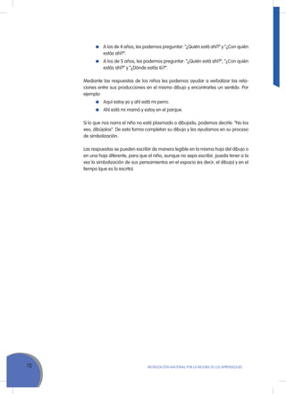 70 Movilización Nacional por la Mejora de los Aprendizajes
	 A los de 4 años, les podemos preguntar: “¿Quién está ahí?” y “¿Con quién
estás ahí?”.
	 A los de 5 años, les podemos preguntar: “¿Quién está ahí?”, “¿Con quién
estás ahí?” y “¿Dónde estás tú?”.
Mediante las respuestas de los niños les podemos ayudar a verbalizar las rela-
ciones entre sus producciones en el mismo dibujo y encontrarles un sentido. Por
ejemplo:
	 Aquí estoy yo y ahí está mi perro.
	 Ahí está mi mamá y estoy en el parque.
Si lo que nos narra el niño no está plasmado o dibujado, podemos decirle: “No los
veo, dibújalos”. De esta forma completan su dibujo y les ayudamos en su proceso
de simbolización.
Las respuestas se pueden escribir de manera legible en la misma hoja del dibujo o
en una hoja diferente, para que el niño, aunque no sepa escribir, pueda tener a la
vez la simbolización de sus pensamientos en el espacio (es decir, el dibujo) y en el
tiempo (que es lo escrito).
 