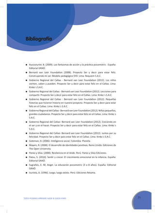 71ToDoS PoDEMoS APrENDEr, NADIE SE QuEDA ATrÁS
Bibliografía
Aucouturier, B. (2009). Los fantasmas de acción y la práctica psicomotriz . España:
Editorial GRAÓ.
Bernard van Leer Foundation (2008). Proyecto Ser y decir para estar feliz.
Construyendo mí ser. Modelo pedagógico SYD. Lima: Requiem S.A.C.
Gobierno Regional del Callao - Bernard van Leer Foundation (2012). Los niños
sienten, saben y pueden. Proyecto Ser y decir para estar feliz en el Callao. Lima:
Kinko´s S.A.C.
Gobierno Regional del Callao - Bernard van Leer Foundation (2012). Lecciones para
compartir. Proyecto Ser y decir para estar feliz en el Callao. Lima: Kinko´s S.A.C.
Gobierno Regional del Callao - Bernard van Leer Foundation (2012). Pequeñas
historias que hicieron historia en nuestro proyecto. Proyecto Ser y decir para estar
feliz en el Callao. Lima: Kinko´s S.A.C.
GobiernoRegionaldelCallao-BernardvanLeerFoundation(2012).Niñospequeños,
grandes ciudadanos. Proyecto Ser y decir para estar feliz en el Callao. Lima: Kinko´s
S.A.C.
Gobierno Regional del Callao- Bernard van Leer Foundation (2012). Creciendo en
el ser y en el hacer. Proyecto Ser y decir para estar feliz en el Callao. Lima: Kinko´s
S.A.C.
Gobierno Regional del Callao- Bernard van Leer Foundation (2012). Juntos por su
felicidad. Proyecto Ser y decir para estar feliz en el Callao. Lima: Kinko´s S.A.C.
Goleman, D. (2006). Inteligencia social. Colombia: Planeta.
Mayers, R. (2008). El desarrollo de identidades positivas. Reino Unido: Ediciones de
The Open University.
Panez y Silva. (2000). Resiliencia en el Ande. Perú: Panez y Silva Ediciones.
Palou, S. (2010). Sentir y crecer. El crecimiento emocional en la infancia. España:
Editorial GRAÓ.
Sugrañes, E. M, Angel. La educación psicomotriz (3 a 8 años). España: Editorial
GRAÓ.
Izurieta, A. (1996). Juego, luego existo. Perú: Ediciones Retama.
 