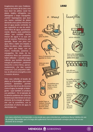 Imaginemos otro caso. Colabora-
mos en las tareas de la casa y nos
toca lavar los platos. Lavar los
platos implica refregarlos con
detergente y luego enjuagarlos,
¿cierto? Supongamos que lavar
una buena cantidad de platos
demanda unos quince minutos en
que el agua queda corriendo, lo
que supondría un uso de veinti-
cinco litros de agua, aproximada-
mente. ¡Bueno, pues podríamos
utilizar una cantidad mucho
menor de agua! Y es que ahí
está el asunto: Podríamos, por
ejemplo, llenar una jarra con
agua tibia y darle una mojada a
todos los platos, ollas, cubiertos,
etc., para que luego, con un
chorro moderado, pasemos a
enjuagarlos. Sin duda, de los
veinticinco litros que podríamos
haber utilizado — sumado al agua
caliente, que también demandó
energía al calentarse—, podemos
reducirlo a cinco litros, aproxi-
madamente. ¿Se dan cuenta
entonces? Con pequeños hábi-
tos, la eﬁciencia energética está
a nuestro alcance.
Otro caso referido al lavado de
platos es el lavavajillas, que como
artefacto doméstico permite
aprovecharmás el uso de recursos
como el agua, la energía, el deter-
gente —¡que también se produce
con petróleo!—. En el ejemplo de
la derecha podemos ver cómo los
factores que intervienen en el uso
eﬁciente de la energía se relacio-
nan con lo económico, con la
practicidad, el ahorro de agua, la
electricidad, etc.
Los casos anteriores corresponden a una escala que, para entendernos, podríamos llamar hábitos de uso
de energía. ¡Recuerden que a lo largo del suplemento hemos presentado consejos para hacer un uso
eﬁciente de la energía!
LAVAR
5
 