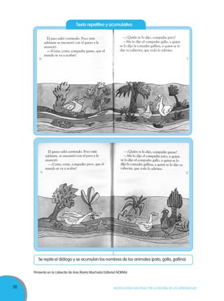 56 MOVILIZACIÓN NACIONAL POR LA MEJORA DE LOS APRENDIZAJES
Texto repetitivo y acumulativo
Se repite el diálogo y se acumulan los nombres de los animales (pato, gallo, gallina).
Pimienta en la cabecita de Ana María Machado Editorial NORMA
 