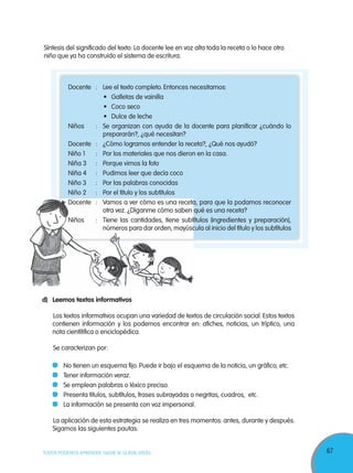 67TODOS PODEMOS APRENDER, NADIE SE QUEDA ATRÁS
Síntesis del significado del texto: La docente lee en voz alta toda la receta o lo hace otro
niño que ya ha construido el sistema de escritura.
Docente : Lee el texto completo. Entonces necesitamos:
•	 Galletas	de	vainilla
•	 Coco	seco
•	 Dulce	de	leche
Niños : Se organizan con ayuda de la docente para planificar ¿cuándo lo
prepararán?, ¿qué necesitan?
Docente : ¿Cómo logramos entender la receta?, ¿Qué nos ayudó?
Niño 1 : Por los materiales que nos dieron en la casa.
Niña 3 : Porque vimos la foto
Niña 4 : Pudimos leer que decía coco
Niño 3 : Por las palabras conocidas
Niño 2 : Por el título y los subtítulos
Docente : Vamos a ver cómo es una receta, para que la podamos reconocer
otra vez. ¿Díganme cómo saben qué es una receta?
Niños : Tiene las cantidades, tiene subtítulos (ingredientes y preparación),
números para dar orden, mayúscula al inicio del título y los subtítulos
d) Leemos textos informativos
Los textos informativos ocupan una variedad de textos de circulación social. Estos textos
contienen información y los podemos encontrar en: afiches, noticias, un tríptico, una
nota cientítifica o enciclopédica.
Se caracterizan por:
No tienen un esquema fijo. Puede ir bajo el esquema de la noticia, un gráfico, etc.
Tener información veraz.
Se emplean palabras o léxico preciso.
Presenta títulos, subtítulos, frases subrayadas o negritas, cuadros, etc.
La información se presenta con voz impersonal.
La aplicación de esta estrategia se realiza en tres momentos: antes, durante y después.
Sigamos las siguientes pautas:
Docente : Vamos a ver cómo es una receta, para que la podamos reconocerDocente : Vamos a ver cómo es una receta, para que la podamos reconocer
otra vez. ¿Díganme cómo saben qué es una receta?otra vez. ¿Díganme cómo saben qué es una receta?
Niños : Tiene las cantidades, tiene subtítulos (ingredientes y preparación),Niños : Tiene las cantidades, tiene subtítulos (ingredientes y preparación),
números para dar orden, mayúscula al inicio del título y los subtítulosnúmeros para dar orden, mayúscula al inicio del título y los subtítulos
 
