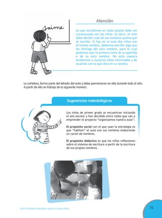 73TODOS PODEMOS APRENDER, NADIE SE QUEDA ATRÁS
Lo que escribimos en cada tarjeta debe ser
consensuado con los niños. Es decir, el niño
debe decidir cuál de sus nombres quiere que
se escriba. Si hay en el aula dos niños con
el mismo nombre, debemos escribir algo que
los distinga del otro nombre, para lo cual
podemos usar la primera letra de su apellido
o de su otro nombre. De esta manera
tendremos a nuestros niños informados y de
acuerdo con lo que dice en su tarjeta.
La cartelera, forma parte del letrado del aula y debe permanecer en ella durante todo el año.
A partir de ella se trabaja de la siguiente manera:
Atención
Sugerencias metodológicas
Los niños de primer grado se encuentran iniciando
el año escolar y han decidido entre todos que van a
emprender el proyecto “organizamos nuestra aula”:
El propósito social con el que usan la estrategia es
que “habiten” el aula con sus nombres elaborando
un cartel de nombres.
El propósito didáctico es que los niños reﬂexionen
sobre el sistema de escritura a partir de la escritura
de sus propios nombres.
 