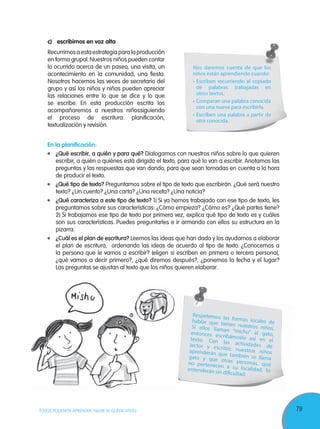 79TODOS PODEMOS APRENDER, NADIE SE QUEDA ATRÁS
c) escribimos en voz alta
Recurrimosaestaestrategiaparalaproducción
en forma grupal.Nuestros niños pueden contar
lo ocurrido acerca de un paseo, una visita, un
acontecimiento en la comunidad, una fiesta.
Nosotros hacemos las veces de secretario del
grupo y así los niños y niñas pueden apreciar
las relaciones entre lo que se dice y lo que
se escribe. En esta producción escrita los
acompañaremos a nuestros niñossiguiendo
el proceso de escritura: planificación,
textualización y revisión.
En la planificación:
¿Qué escribir, a quién y para qué? Dialogamos con nuestros niños sobre lo que quieren
escribir, a quién o quiénes está dirigido el texto, para qué lo van a escribir. Anotamos las
preguntas y las respuestas que van dando, para que sean tomadas en cuenta a la hora
de producir el texto.
¿Qué tipo de texto? Preguntamos sobre el tipo de texto que escribirán. ¿Qué será nuestro
texto? ¿Un cuento? ¿Una carta? ¿Una receta? ¿Una noticia?
¿Qué caracteriza a este tipo de texto? 1) Si ya hemos trabajado con ese tipo de texto, les
preguntamos sobre sus características: ¿Cómo empieza? ¿Cómo es? ¿Qué partes tiene?
2) Si trabajamos ese tipo de texto por primera vez, explica qué tipo de texto es y cuáles
son sus características. Puedes preguntarles e ir armando con ellos su estructura en la
pizarra.
¿Cuál es el plan de escritura? Leemos las ideas que han dado y los ayudamos a elaborar
el plan de escritura, ordenando las ideas de acuerdo al tipo de texto. ¿Conocemos a
la persona que le vamos a escribir? (eligen si escriben en primera o tercera persona),
¿qué vamos a decir primero?, ¿qué diremos después?, ¿ponemos la fecha y el lugar?
Las preguntas se ajustan al texto que los niños quieren elaborar.
Respetemos las formas locales dehablar que tienen nuestros niños.Si ellos llaman “michu” al gato,entonces escribámoslo así en eltexto. Con las actividades delector y escritor, nuestros niñosaprenderán que también se llamagato y que otras personas, queno pertenecen a su localidad, loentenderán sin dificultad.
Nos daremos cuenta de que los
niños están aprendiendo cuando:
• Escriben recurriendo al copiado
de palabras trabajadas en
otros textos.
• Comparan una palabra conocida
con una nueva para escribirla.
• Escriben una palabra a partir de
otra conocida.
 