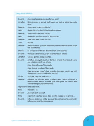 101TODOS PODEMOS APRENDER, NADIE SE QUEDA ATRÁS
Docente : ¿Cómo es la descripción que hemos leído?
Jonathan Dice cómo es el animal, qué hacen, de qué se alimentan, entre
otros.
Docente ¿Cómo está ordenado el texto?
Nella (Señala los párrafos) Está ordenado en partes.
Docente ¿Cómo se llaman esas partes?
Nella (Mueve los hombros en señal de no saber).
Docente ¿Qué más tiene la descripción?
José Dibujos.
Docente : Vamos a buscar qué dice el texto del delfín rosado. Díctenme lo que
van encontrando.
Sharon : Su cuerpo es flexible. (La docente anota en la pizarra).
Docente : Vamos a subrayar lo que van encontrando en el texto.
Jonathan : Cabeza grande, ojos pequeños…
Docente : Jonathan subraya lo que han dicho en el texto. Veamos qué ocurre
con esta información en el texto.
¿Qué dice del cuerpo? Es rosado.
¿Qué dice de la cabeza? Es grande.
¿Qué podemos notar? ¿Qué pasaría si cambio rosado por gris?
¿Estaríamos hablando del delfín rosado?
Mario : ¡No!, porque ya no sería rosado.
Docente : Entonces necesitamos estas palabras para calificar cómo es el
delfín rosado. Vamos a cuidar que cada parte del animal esté
compañada por una característica.
Regresemos otra vez al texto.
Nella : Dice cómo es.
Docente : ¿Cómo te diste cuenta?
Nella : (Va al texto y señala lo que dice). El delfín rosado es un animal…
Docente : Entonces, debemos cuidar que cuando escribamos la descripción,
lo hagamos en el tiempo presente.
Después de la lectura:
 