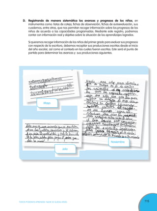 115TODOS PODEMOS APRENDER, NADIE SE QUEDA ATRÁS
D. Registrando de manera sistemática los avances y progresos de los niños, en
instrumentos como: listas de cotejo, fichas de observación, fichas de autoevaluación, sus
cuadernos, entre otras, que nos permitan recoger información sobre los progresos de los
niños de acuerdo a las capacidades programadas. Mediante este registro, podremos
contar con información real y objetiva sobre la situación de los aprendizajes logrados.
Si queremos recoger información de los niños del primer grado para evaluar sus progresos
con respecto de la escritura, debemos recopilar sus producciones escritas desde el inicio
del año escolar, así como el contexto en las cuales fueron escritas. Este será el punto de
partida para determinar los avances y sus producciones siguientes.
Noviembre
Mayo
Julio
 
