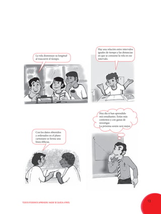 13TODOS PODEMOS APRENDER, NADIE SE QUEDA ATRÁS
La vela disminuye su longitud
al trascurrir el tiempo.
Con los datos obtenidos
y ordenados en el plano
cartesiano se forma una
línea oblicua.
Hay una relación entre intervalos
iguales de tiempo y las distancias
en que se consume la vela en ese
intervalo.
Hoy día sí han aprendido
mis estudiantes. Están más
contentos y con ganas de
investigar.
La próxima sesión será mejor.
 