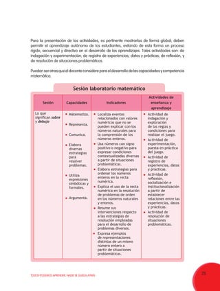 25TODOS PODEMOS APRENDER, NADIE SE QUEDA ATRÁS
Sesión Capacidades Indicadores
Actividades de
enseñanza y
aprendizaje
Lo que
significan sobre
y debajo
	 Matematiza.
	 Representa.
	 Comunica.
	 Elabora
diversas
estrategias
para
resolver
problemas.
	 Utiliza
expresiones
simbólicas y
formales.
	 Argumenta.
	 Localiza eventos
relacionados con valores
numéricos que no se
pueden explicar con los
números naturales para
la comprensión de los
números enteros.
	 Usa números con signo
positivo o negativo para
expresar condiciones
contextualizadas diversas
a partir de situaciones
problemáticas.
	 Elabora estrategias para  
ordenar los números
enteros en la recta
numérica.
	 Explica el uso de la recta
numérica en la resolución
de problemas de orden
en los números naturales
y enteros.
	 Resume sus
intervenciones respecto
a las estrategias de
resolución empleadas
para el desarrollo de
problemas diversos.
	 Expresa ejemplos
de representaciones
distintas de un mismo
número entero a
partir de situaciones
problemáticas.
	 Actividad de
indagación y
exploración
de las reglas y
condiciones para
realizar el juego.
	 Actividad de
experimentación,
puesta en práctica
del juego.
	 Actividad de
registro de
experiencias, datos
y prácticas.
	 Actividad de
reflexión,
socialización e
institucionalización
a partir de
establecer
relaciones entre las
experiencias, datos
y prácticas.
	 Actividad de
resolución de
situaciones
problemáticas.
Sesión laboratorio matemático
Para la presentación de las actividades, es pertinente mostrarlas de forma global; deben
permitir el aprendizaje autónomo de los estudiantes, evitando de esta forma un proceso
rígido, secuencial y directivo en el desarrollo de los aprendizajes. Tales actividades son: de
indagación y experimentación; de registro de experiencias, datos y prácticas; de reflexión, y
de resolución de situaciones problemáticas.
Puedenserotrasqueeldocenteconsidereparaeldesarrollodelascapacidadesycompetencia
matemática.
 