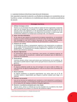 29TODOS PODEMOS APRENDER, NADIE SE QUEDA ATRÁS
D.	ELABORAR DIVERSAS ESTRATEGIAS PARA RESOLVER PROBLEMAS
Esta capacidad comprende la selección y uso flexible de estrategias con características de ser
heurísticas, es decir, con tendencia a la creatividad para descubrir o inventar procedimientos
de solución.
Estrategias heurísticas
1.	 Utilizar el ensayo y error
Tantear es una estrategia muy útil cuando se realiza de forma organizada y evaluando
cada vez los ensayos que se realizan. En realidad, algunos métodos específicos de
solución como el de regulación o el de aproximaciones sucesivas se basan en el uso
sistemático de numerosos ensayos y sus respectivas correcciones. La idea es que cada
rectificación conduzca a un ensayo que se acerque más  a la respuesta.
2.	 Hacer una lista sistemática
En los casos en que requiere la enumeración de objetos matemáticos, es conveniente
realizar un conteo o listado organizado con el fin de no dejar de lado ninguna posibilidad.
Esta estrategia es muy útil al buscar soluciones en una ecuación, para encontrar
espacios muestrales o resolver problemas de permutaciones o combinaciones.
3.	 Empezar por el final
La estrategia de utilizar el pensamiento regresivo se da mayormente en problemas
en los cuales tenemos información de una situación final y también para demostrar
desigualdades. La combinación de métodos progresivos y regresivos es una potente
técnica para demostrar teoremas.
4.	 Razonar lógicamente
El razonamiento lógico es muy importante, pues gracias a él podemos engarzar los
pasos y comprender las secuencias y cadenas que se producen para el desarrollo y
resolución de problemas.
5.	 Particularizar
Conviene siempre utilizar casos particulares para familiarizarse con el problema, de
este modo es posible observar algún camino que guíe hacia la solución de un problema
genérico.
6.	 Generalizar
En algunos problemas puede ser muy útil averiguar si lo que se pide se refiere a un
caso particular de alguna propiedad general. A esto se le conoce como la paradoja del
inventor.
7.	 Buscar patrones
En algunos problemas es necesario experimentar con varios casos con el fin de
encontrar pautas o regularidades que después se podrían emplear para llegar a la
solución.
8.	 Plantear una ecuación
Una de las técnicas de modelación por excelencia a nivel elemental lo constituye el
planteo de ecuaciones. Lo primordial para poder aplicarla con éxito es el entrenamiento
en la traducción del lenguaje cotidiano al lenguaje algebraico.
9.	 Resolver un problema semejante pero más simple
Algunas veces, utilizar un método que nos dio resultado con un problema más simple
que el propuesto nos conduce a la solución del problema original.
Fuente: Manual del docente, Resolvamos 1 y 2, Ministerio de Educación, 2012
 