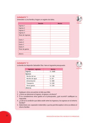 38 Movilización Nacional por la Mejora de los Aprendizajes
Actividad N.° 1
Entrevisten a una familia y hagan un registro de datos.
Actividad N.° 2
La familia de Alejandro Sebastián Díaz tiene el siguiente presupuesto:
1.	 Expliquen cómo encuentran el dato que falta.
2.	 ¿Cómo se relacionan el ingreso, el egreso y el ahorro?
3.	Si no consideramos otros gastos en el presupuesto, ¿qué ocurrirá? Justifiquen su
respuesta.
4.	 ¿Cuál es la condición que debe existir entre los ingresos y los egresos en el entorno
familiar?
5.	 Determinen una expresión matemática que les permita explicar cómo se obtiene el
ahorro familiar.
Detalle Monto
Ingreso 1
Ingreso 2
Ingreso 3
Ingreso 4
Total de ingresos
Gasto 1
Gasto 2
Gasto 3
Gasto 4
Total de gastos
Ahorro
Ingresos - egresos Monto
Ingreso S/.3600
Egresos
  Recibo de luz S/.130
  Recibo de agua S/.59
  Alimentación S/.500
  Transporte S/.240
  Otros gastos S/.230
Ahorros
En pareja
En grupo
 