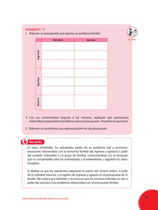 39TODOS PODEMOS APRENDER, NADIE SE QUEDA ATRÁS
Recuerda:
Actividad N.° 3
1.	 Elaboren un presupuesto que exprese un problema familiar:
2.	Con sus conocimientos respecto a los números, expliquen qué operaciones
matemáticas expresarían el problema sobre el presupuesto. Presenten la operación.
3.	 Elaboren un sociodrama que exprese problemas de presupuesto.
Detalles Montos
IngresosEgresosAhorro
En estas actividades, los estudiantes parten de un problema real y reconocen
situaciones relacionadas con la economía familiar (de ingresos y egresos) a partir
del contexto: entrevistan a un grupo de familias, comunicándose con un lenguaje
que es comprensible para los entrevistados y el entrevistador, y registran los datos
recogidos.
El objetivo es que los estudiantes adquieran la noción del número entero, a partir
de la actividad vivencial, y el registro de ingresos y egresos en el presupuesto de la
familia. Ello implica que adviertan y reconozcan que los números naturales no van a
poder dar solución a los problemas relacionados con el presupuesto familiar.
En grupo
 